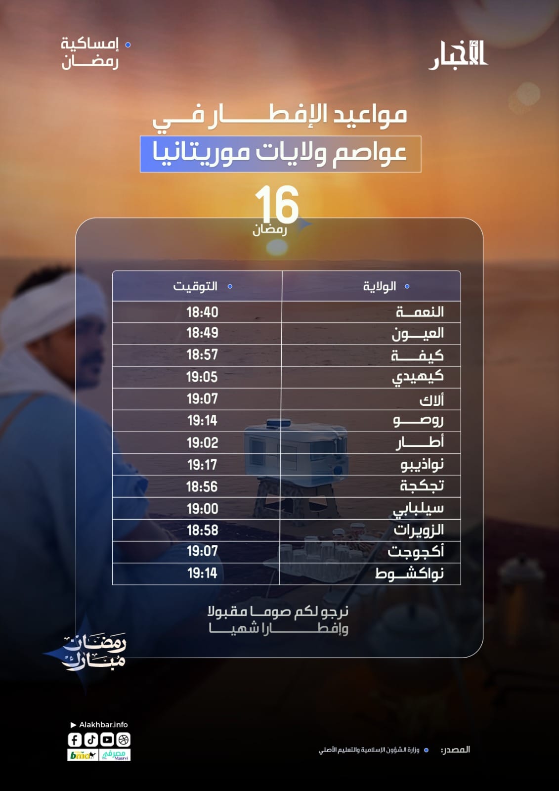 مواقيت الإفطار في عموم موريتانيا لليوم السادس عشر من رمضان