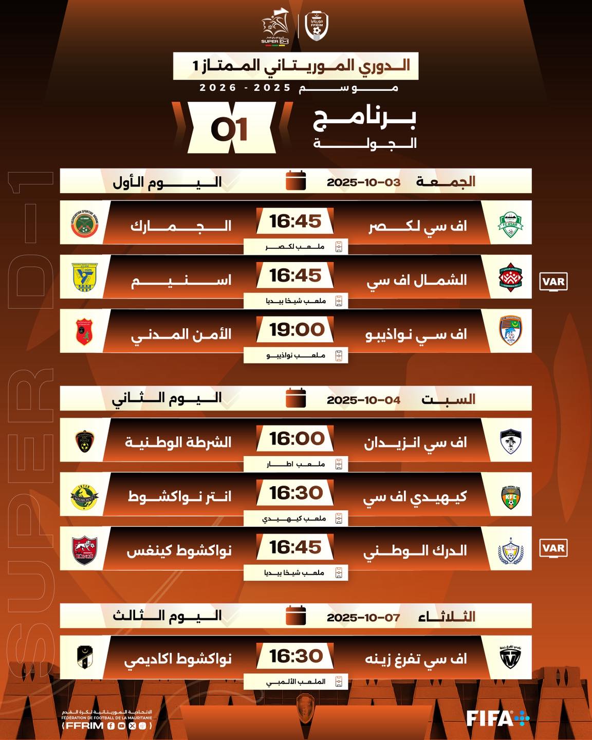 بغياب المريخ والهلال السودانيين... ترقب لانطلاق الجولة الأولى من الدوري الممتاز لكرة القدم
