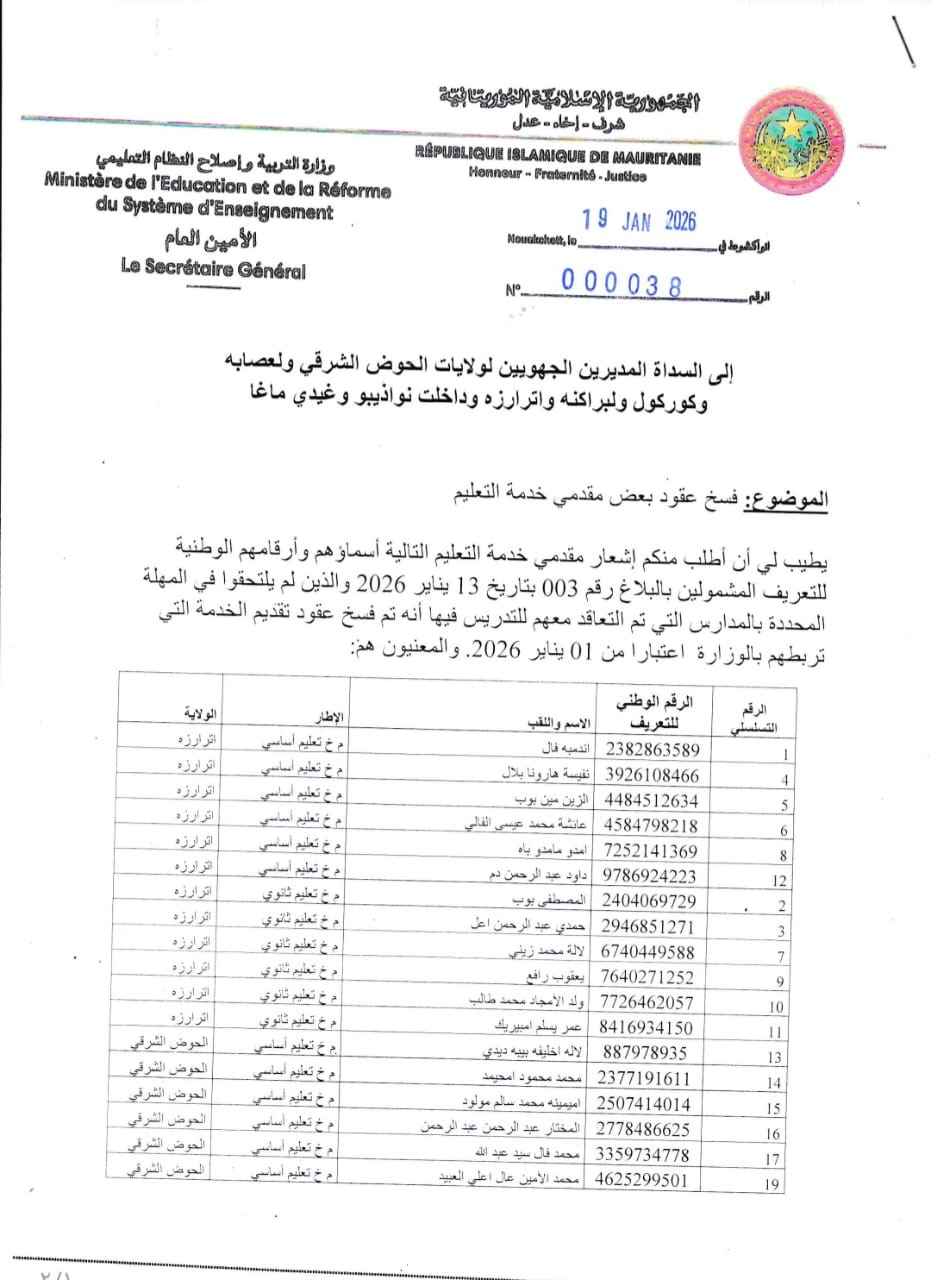 وزارة التربية تفسخ عقود 39 مقدم خدمة تعليمية