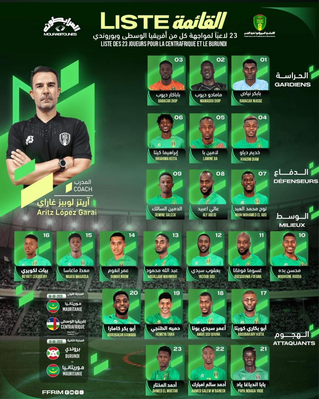 مدرب المنتخب الوطني يعلن القائمة النهائية المستدعاة لأيام الفيفا