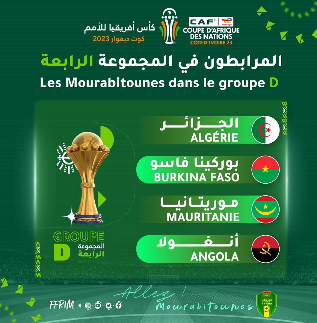 قرعة كأس الأمم الإفريقية تضع المرابطون في المجموعة الرابعة