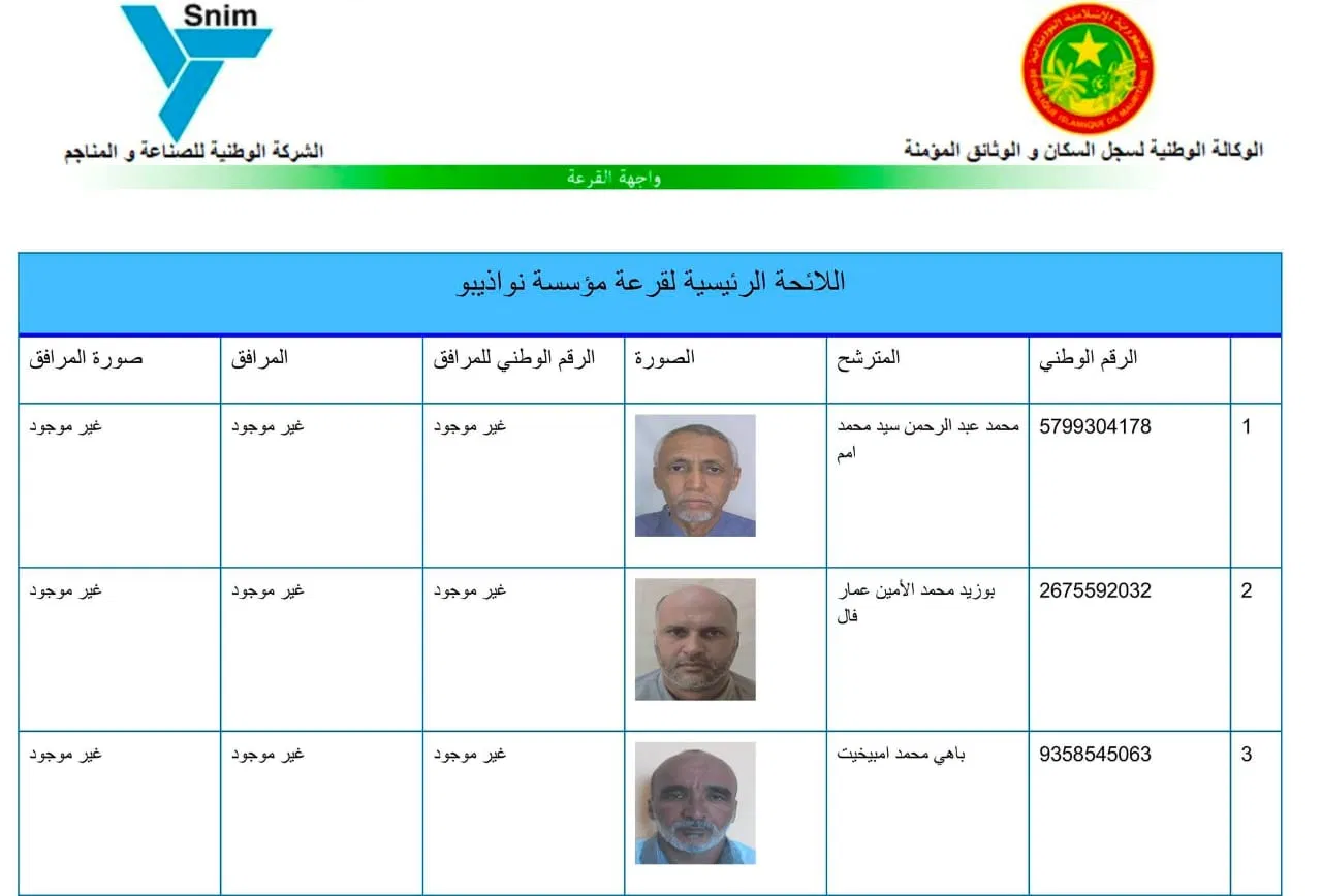 سنيم تختار 35 عاملاً لأداء الحج ضمن برنامجها الاجتماعي