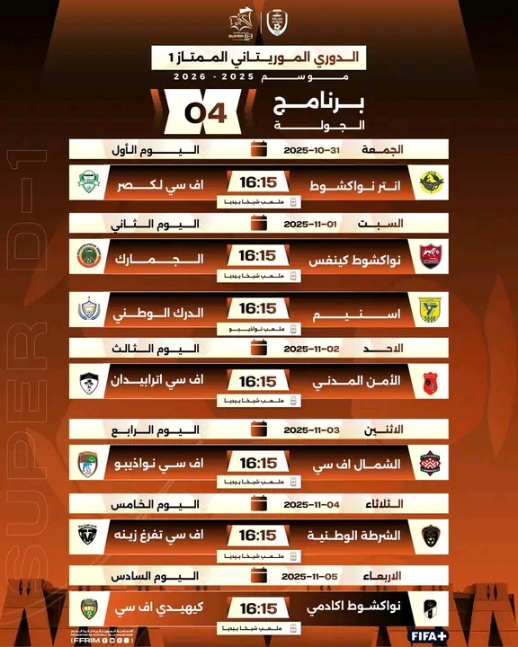 الإعلان عن الجدولة الرسمية للجولة الرابعة من الدوري الموريتاني الممتاز