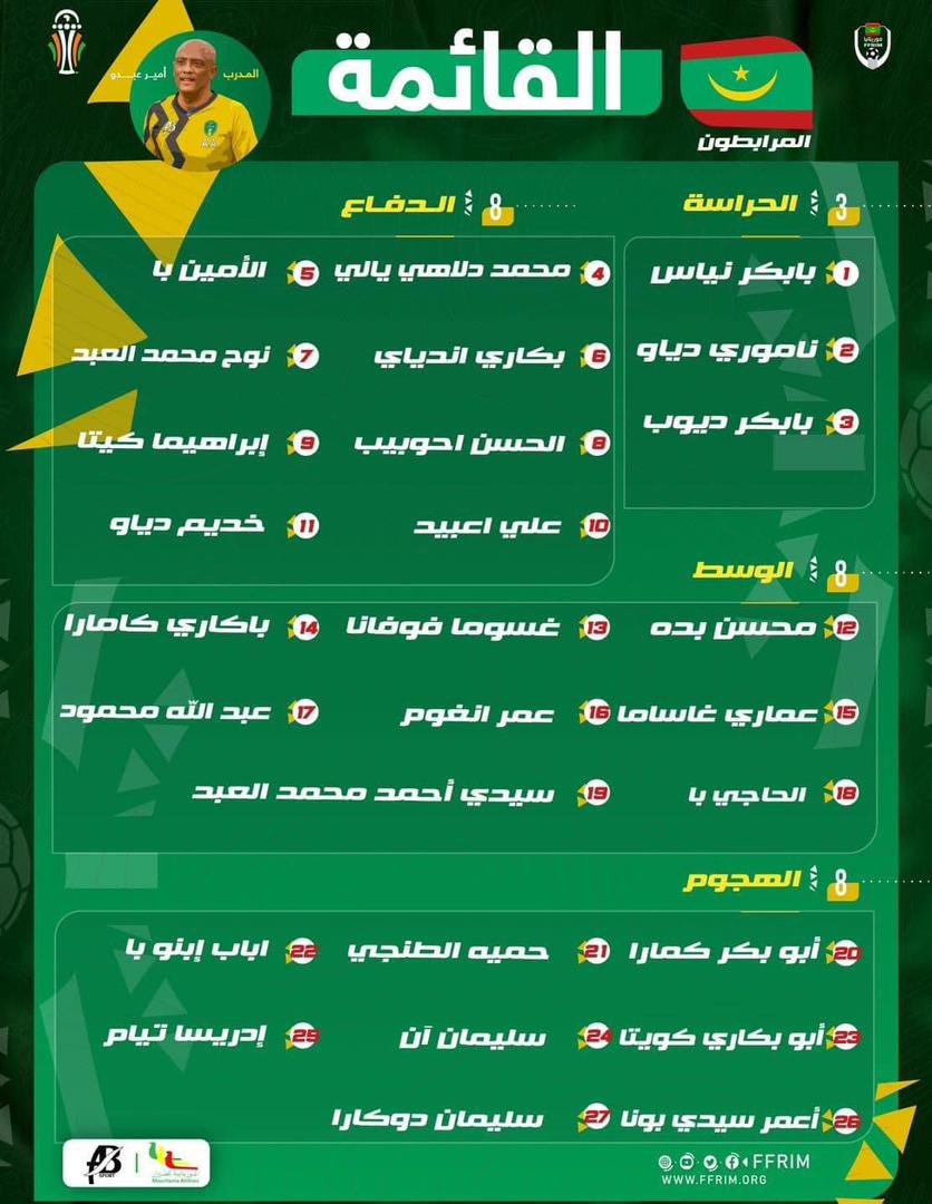 مدرب "المرابطون" يعلن عن قائمته لخوض نهائيات كأس الأمم الإفريقية