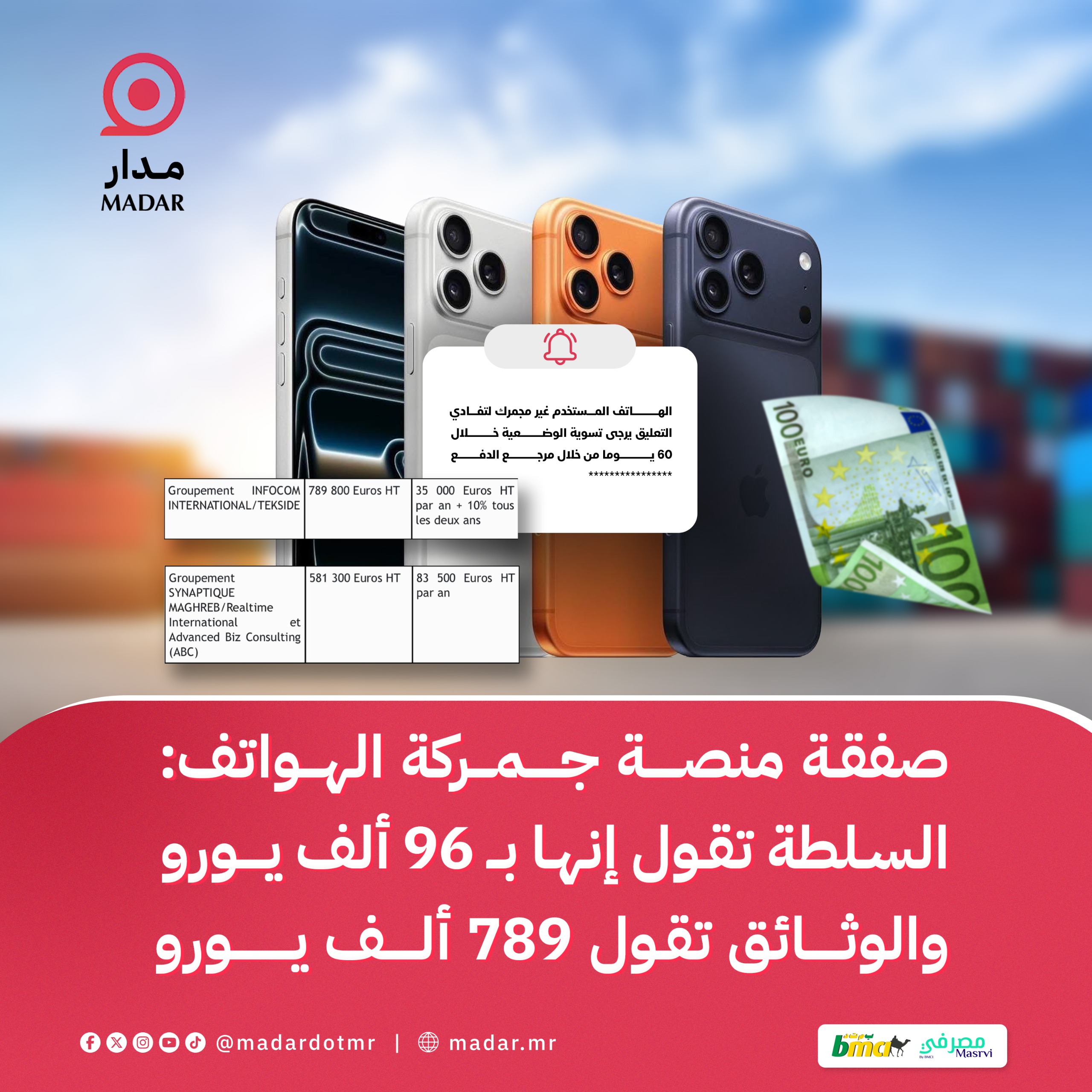 صفقة منصة جمركة الهواتف: السلطة تقول إنها ب96 ألف يورو والوثائق تقول 789 ألف يورو