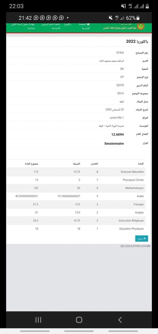 موريتانيا: تفاعل واسع مع طالبة حرمتها الفيزياء من اجتياز الباكالوريا
